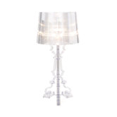 Table Lamps