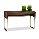 Console Tables