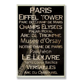 Paris New York and London Cities and Words Home Office Wall Plaque (Set of 3)