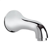 Wall Mount Tub Spout Trim