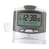 Caller ID Radio Control Clock