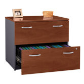 Series C: Lateral File