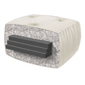Pinehurst Cotton and Foam Futon Mattress