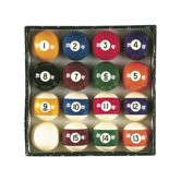 Billiards Master Pool Balls