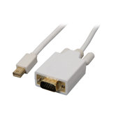 Nippon Labs Video Cables