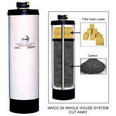 Non Backwashing Green Whole House Filter