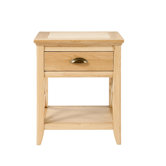 Willis and Gambier Side Tables