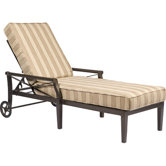 Andover Adjustable Chaise Lounge Cushion