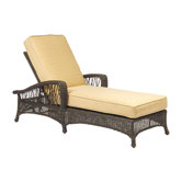 Serengeti Adjustable Chaise Lounge Cushion