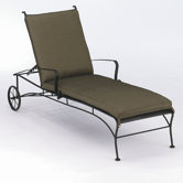 Woodard Patio Furniture Cushions
