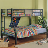 Powell Furniture Bunk Beds And Loft Beds