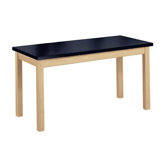 Science Tables by Virco