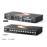 Professional 10-Input Switcher/Scan Converter