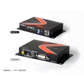 Professional DVI with Analog/Digital Audio to HDMI Converter and Embedder