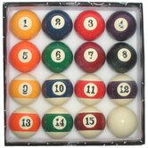 Standardized Pool Ball Set with Big Numbers