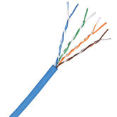 Bulk Wires