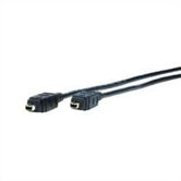 Extended Distance Firewire Cables