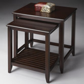 Loft 2 Piece Nesting Tables