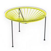 Zica Table