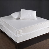 Nanofibre Microfiber Protector Set