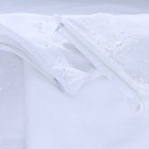 Nanofibre Microfiber Pillow Protector (Set of 2)