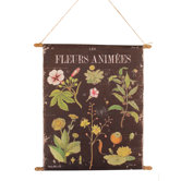 Fleurs Botanical Chart