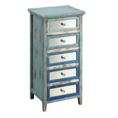 Accent Chest
