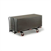 Midwest Folding Products Dollies