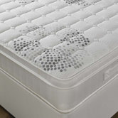 Imperial Latex Foam Mattress with Brass vents