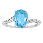 Sterling Silver Oval Cut Blue Topaz Ring