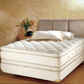 Cloud Innerspring Mattress