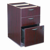Basyx Bl Laminate Three-Drawer Pedestal File