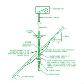 Sloped Ceiling Adapter