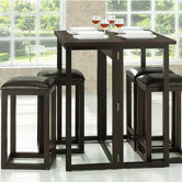 Wholesale Interiors Dining Sets