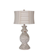 Guildmaster Lamps