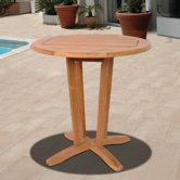 Teak Furniture