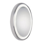 Tech Mirrors