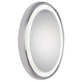 Tigris Oval Surface Mounted Illuminated Mirror