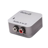 Analog to Digital Audio Converter