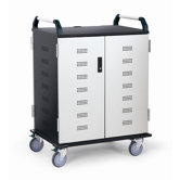Anthro Laptop Storage Carts