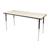 Activity Table