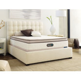 TruEnergy Amanda Evenloft Extra Firm Memory Foam Mattress