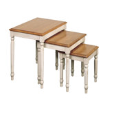 Nesting Tables