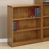 Kenwood 3-Shelf Bookcase/Hutch