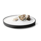 Norm Serving Set