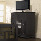 Perspectives Media Chest