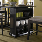 Perspectives Counter Table Storage Unit