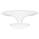 Mini Funnel 2 Light Wall Fixture / Flush Mount