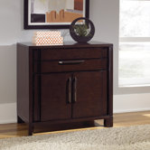 Pulaski Desks