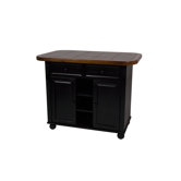 Sunset Trading Kitchen Islands